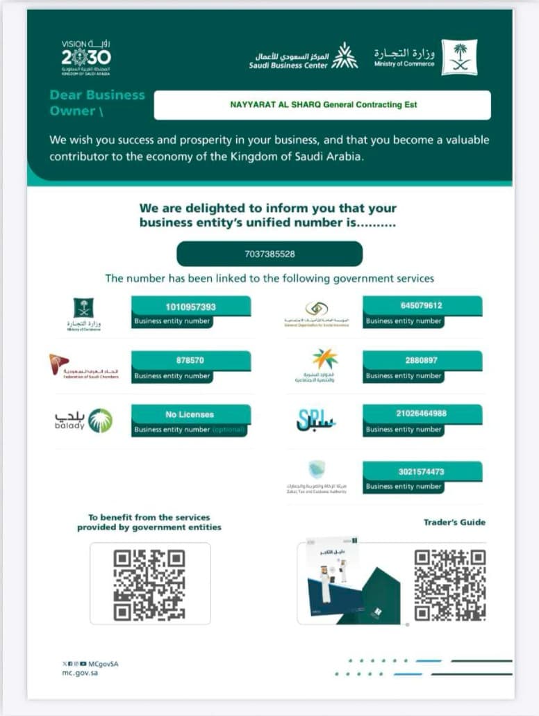 Unified Business Number